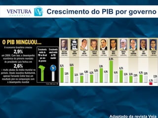 Crescimento do PIB por governo Adaptado da revista Veja 
