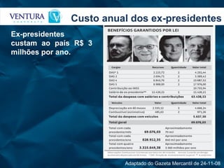 Custo anual dos ex-presidentes Ex-presidentes custam ao país R$ 3 milhões por ano. Adaptado do Gazeta Mercantil de 24-11-08  