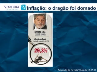 Inflação: o dragão foi domado Adaptado da Revista VEJA de 12-07-06 