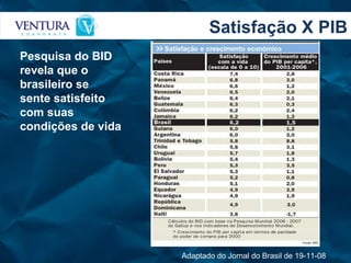 Satisfação X PIB Pesquisa do BID revela que o brasileiro se sente satisfeito com suas condições de vida Adaptado do Jornal do Brasil de 19-11-08 