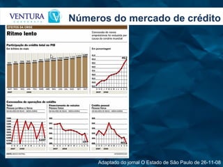 Números do mercado de crédito Adaptado do jornal O Estado de São Paulo de 26-11-08 