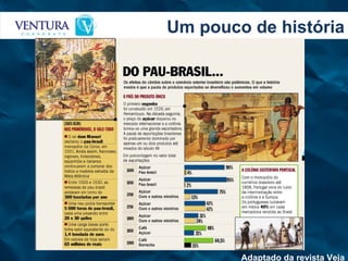 Um pouco de história Adaptado da revista Veja 