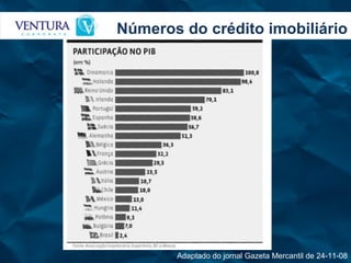 Números do crédito imobiliário Adaptado do jornal Gazeta Mercantil de 24-11-08 