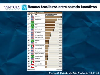Bancos brasileiros entre os mais lucrativos Fonte: O Estado de São Paulo de 18-11-08 