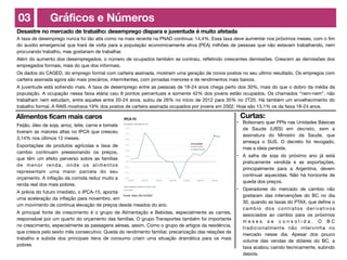 03 Gráficos e Números03 Gráficos e Números
Alimentos ficam mais caros Curtas:
Desastre no mercado de trabalho: desemprego dispara e juventude é muito afetada
Feijão, óleo de soja, arroz, leite, carne e tomate
tiveram as maiores altas no IPCA que cresceu
3,14% nos últimos 12 meses.

Exportações de produtos agrícolas e taxa de
cambio continuam pressionando os preços,
que têm um efeito perverso sobre as famílias
de menor renda, onde os alimentos
representam uma maior parcela do seu
orçamento. A inﬂação da comida reduz muito a
renda real dos mais pobres.

A prévia do futuro imediato, o IPCA-15, aponta
uma aceleração da inﬂação para novembro, em
um movimento de continua elevação de preços desde meados do ano.

A principal fonte de crescimento é o grupo de Alimentação e Bebidas, especialmente as carnes,
responsável por um quarto do orçamento das famílias. O grupo Transportes também foi importante
no crescimento, especialmente as passagens aéreas, assim. Como o grupo de artigos da residência,
que cresce pelo sexto mês consecutivo. Queda do rendimento familiar, precarização das relações de
trabalho e subida dos principais itens de consumo criam uma situação dramática para os mais
pobres 

— Foto: Tânia Rêgo/Agência Brasil
O Índice Nacional de Preços ao Consumidor Amplo - 15 (IPCA-15) subiu
0,94% em outubro, após ter registrado alta de 0,45% em setembro. As
informações foram divulgadas nesta sexta-feira pelo Instituto Brasileiro
de Geogra!a e Estatística (IBGE).
Analistas esperavam alta de 0,82% em setembro, conforme mediana de
33 projeções de analistas ouvidos pelo Valor Data. O intervalo das
projeções variava de 0,62% até 0,93%.
No acumulado em 12 meses, o indicador avança 3,52%, abaixo da meta
de in"ação perseguida pelo Banco Central para 2020, de 4% — a meta
tem tolerância de 1,5 ponto percentual para cima ou para baixo. No ano,
o IPCA-15 acumula avanço de 2,31%.
Fonte: IBGE
IPCA-15
Variação mensal em %
out/19 dez/19 fev/20 abr/20 jun/20 ago/20 out/20
−0,60
−0,40
−0,20
0,00
0,20
0,40
0,60
0,80
1,00
1,20
Acumulado:
No ano 2,31%
12 meses 3,52%
0,94
Veja as tabelas completas no Valor Data
O IPCA-15 é considerado uma prévia da in"ação o!cial, o Índice de
Preços ao Consumidor Amplo (IPCA), e leva em conta a cesta de produtos
e serviços para famílias com rendimento de 1 a 40 salários mínimos em
nove regiões metropolitanas, além de duas capitais (Brasília e Goiânia).
O grupo Alimentação e bebidas foi o principal responsável pelo aumento
de outubro, segundo o IBGE. Os preços do grupo subiram 2,24% em
outubro. Responsável por um quarto do orçamento das famílias, o grupo
respondeu por 0,45 ponto percentual no IPCA-15 do mês.
A aceleração do grupo Alimentação e bebidas deve-se especialmente à
alta dos alimentos para consumo no domicílio, que passaram de 1,96%
em setembro para 2,95% em outubro. A maior contribuição veio das
Saneamento
Siderurgia
Telecom
TransporteseLogística
Varejo
Fonte: Valor 28/10/2020
• Bolsonaro quer PPIs nas Unidades Básicas
de Saude (UBS) em decreto, sem a
assinatura do Ministro da Saude, que
ameaça o SUS. O decreto foi revogado,
mas a ideia persiste.

• A safra de soja do próximo ano já está
praticamente vendida e as exportações,
principalmente para a Argentina, devem
continuar aquecidas. Não há horizonte de
queda dos preços.

• Operadores do mercado de cambio não
gostaram das intervenções do BC no dia
30, quando as taxas do PTAX, que deﬁne o
cambio dos contratos derivativos
associados ao cambio para os próximos
m e s e s s e c o n s o l i d a . O B C
tradicionalmente não intervinha no
mercado nesse dia. Apesar dos pouco
volume das vendas de dólares do BC, a
taxa acabou caindo tecnicamente, subindo
depois.
A taxa de desemprego nunca foi tão alta como na mais recente na PNAD continua: 14,4%. Essa taxa deve aumentar nos próximos meses, com o ﬁm
do auxilio emergencial que trará de volta para a população economicamente ativa (PEA) milhões de pessoas que não estavam trabalhando, nem
procurando trabalho, mas gostariam de trabalhar.

Além do aumento dos desempregados, o número de ocupados também se contraiu, reﬂetindo crescentes demissões. Crescem as demissões dos
empregados formais, mais do que dos informais.

Os dados do CAGED, do emprego formal com carteira assinada, mostram uma geração de novos postos no seu ultimo resultado. Os empregos com
carteira assinada agora são mais precários, intermitentes, com jornadas menores e de rendimentos mais baixos.

A juventude está sofrendo mais. A taxa de desemprego entre as pessoas de 18-24 anos chega perto dos 30%, mais do que o dobro da média da
população. A ocupação nessa faixa etária caiu 8 pontos percentuais e somente 42% dos jovens estão ocupados. Os chamados “nem-nem”, não
trabalham nem estudam, entre aqueles entre 20-24 anos, subiu de 26% no início de 2012 para 35% no 2T20. Há também um envelhecimento do
trabalho formal. A RAIS mostrava 19% dos postos de carteira assinada ocupados por jovens em 2002. Hoje são 13,1% os da faixa 18-24 anos.

 