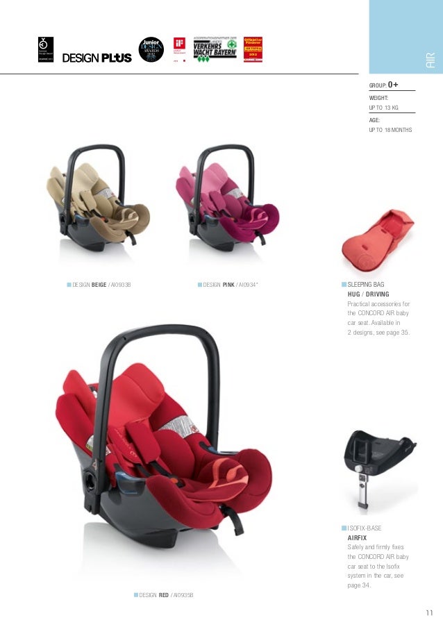 base isofix airfix concord
