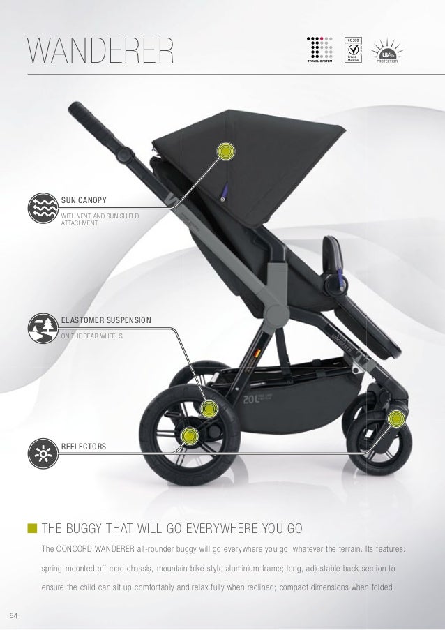 Concord La Marca Alemana En Articulos Para Bebes Concord La Marca Alemana En Articulos Para Bebes