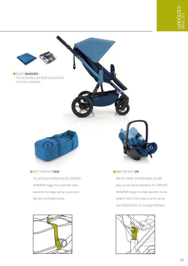 concord wanderer pram