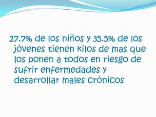 27.7% de los niños y 35.5% de los jóvenes tienen kilos de mas que los ponen a todos en riesgo de sufrir enfermedades y desarrollar males crónicos