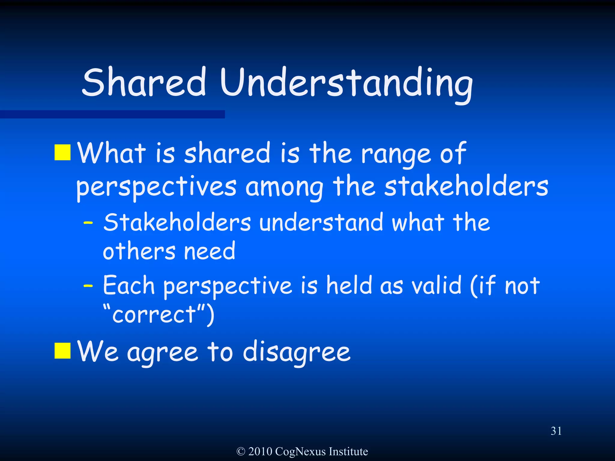 © 2010 CogNexus Institute28Shared UnderstandingThe Holy Grail of CollaborationShared understanding is the bridgeCollaboration and unityFragmentation and conflict www.balsabridge.com