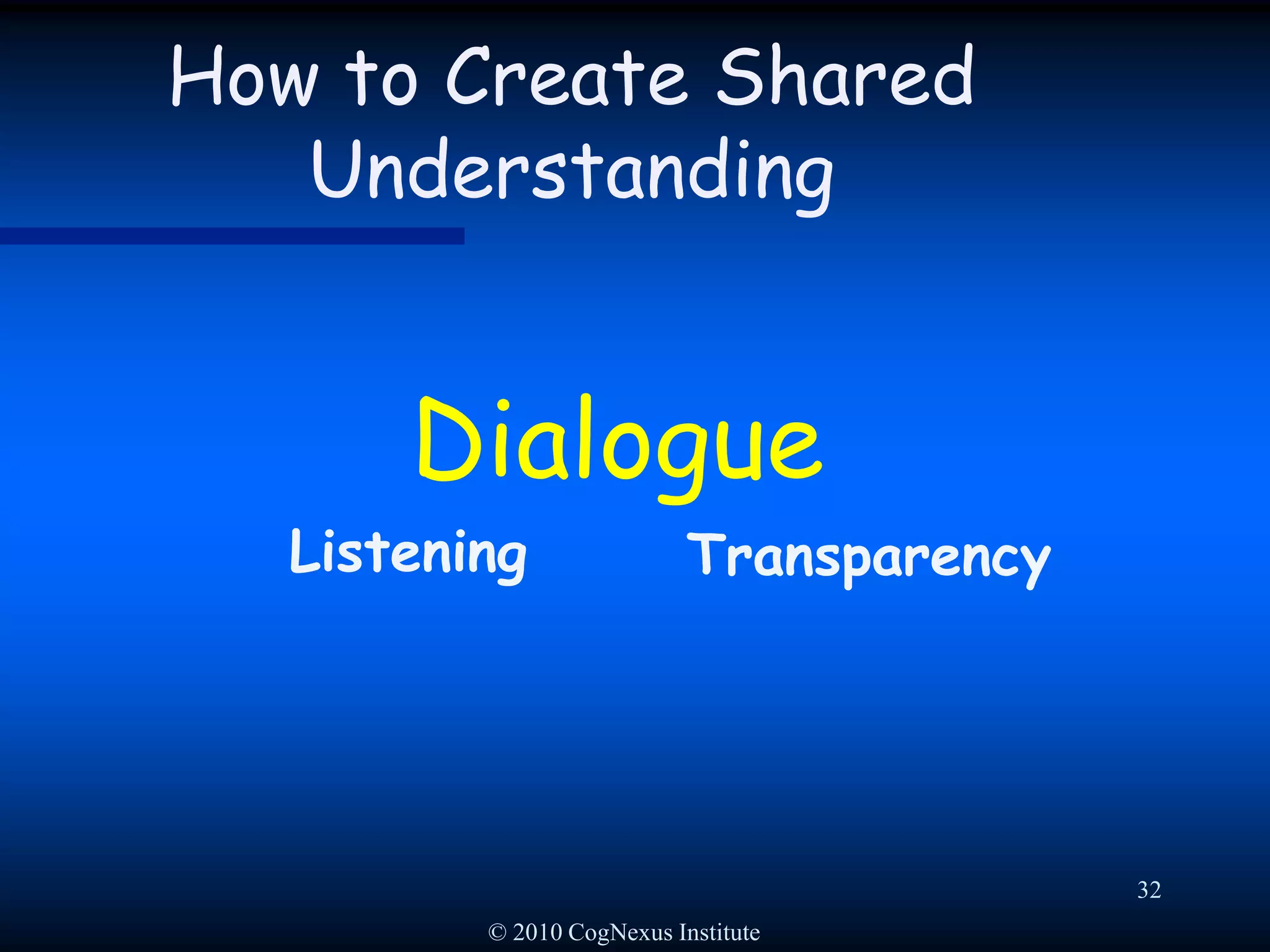 © 2010 CogNexus Institute29Shared UnderstandingShared understanding … of what?Purpose and objectivesWho the stakeholders areWhat the problem isWhat the options areConstraints on the solutionDeliberation and decision process