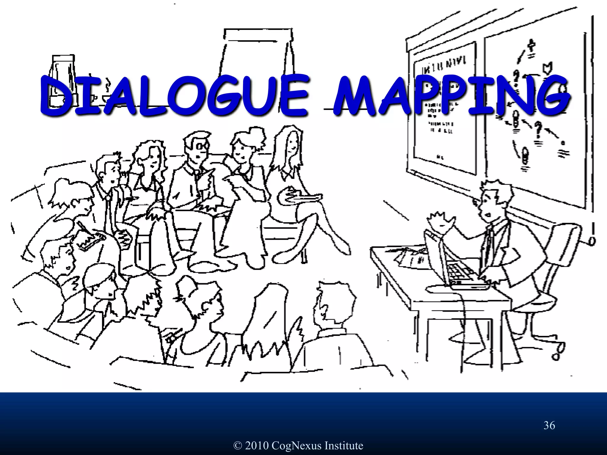 © 2010 CogNexus Institute33The Physics of Shared UnderstandingShared display creates shared understandinghttp://bama.ua.edu