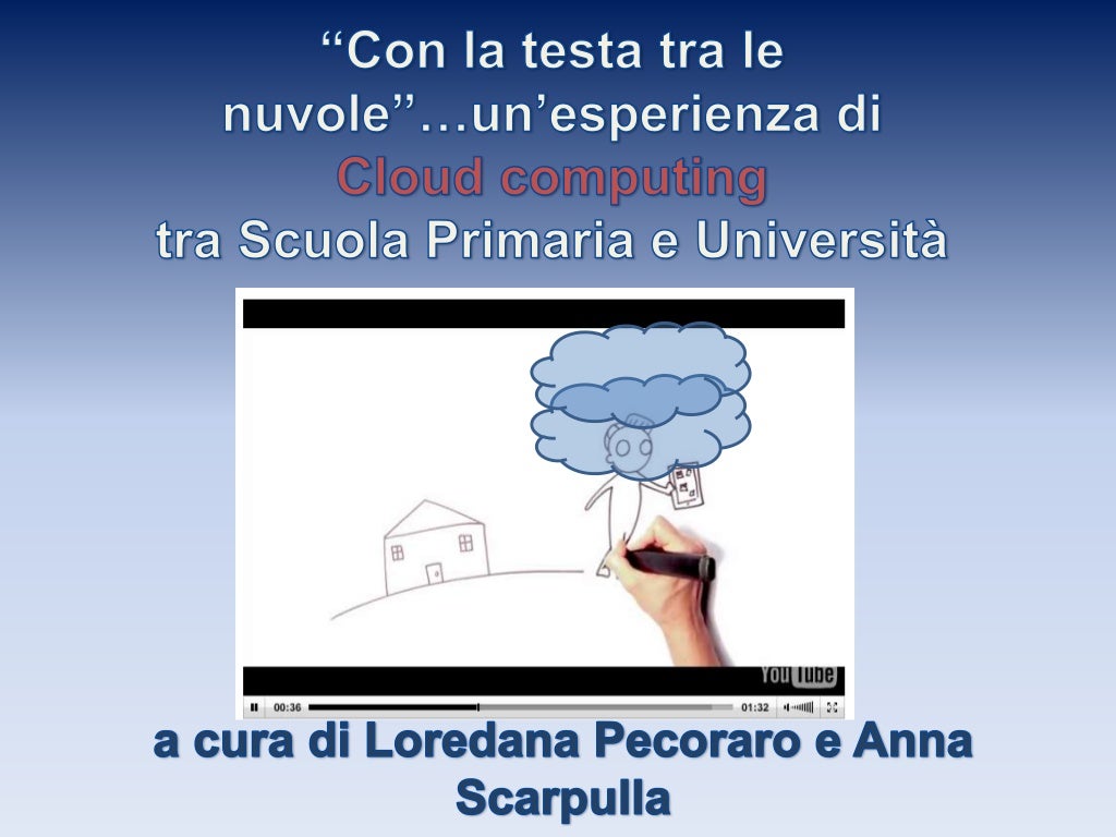 Con La Testa Tra Le Nuvole Frasi