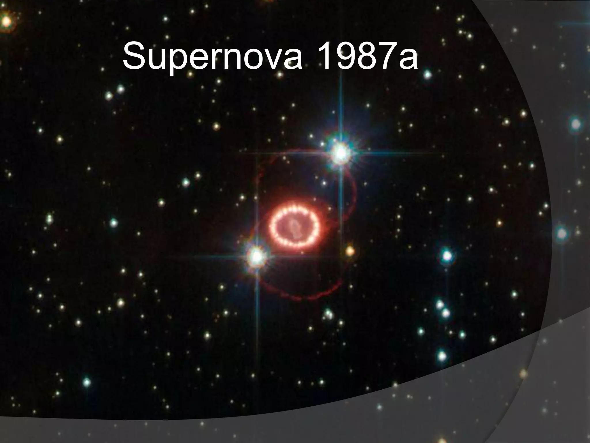 Supernova 1987a
 