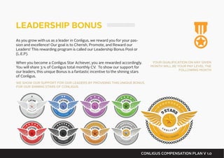 WE SHOW OUR SUPPORT FOR OUR LEADERS BY PROVIDING THIS UNIQUE BONUS
FOR OUR SHINING STARS OF CONLIGUS.
YOUR QUALIFICATION ON ANY GIVEN
MONTH WILL BE YOUR PAY LEVEL THE
FOLLOWING MONTH
LEADERSHIP BONUS
As you grow with us as a leader in Conligus, we reward you for your pas-
sion and excellence! Our goal is to Cherish, Promote, and Reward our
Leaders! This rewarding program is called our Leadership Bonus Pool or
(L.E.P).
When you become a Conligus Star Achiever, you are rewarded accordingly.
You will share 3 % of Conligus total monthly CV. To show our support for
our leaders, this unique Bonus is a fantastic incentive to the shining stars
of Conligus.
CONLIGUS COMPENSATION PLAN V 1.0
 