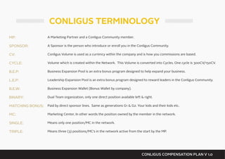 CONLIGUS TERMINOLOGY
A Marketing Partner and a Conligus Community member.
A Sponsor is the person who introduce or enroll you in the Conligus Community.
Conligus Volume is used as a currency within the company and is how you commissions are based.
Volume which is created within the Network. This Volume is converted into Cycles. One cycle is 300CV/150CV.
Business Expansion Pool is an extra bonus program designed to help expand your business.
Leadership Expansion Pool is an extra bonus program designed to reward leaders in the Conligus Community.
Business Expansion Wallet (Bonus Wallet by company).
Dual Team organization, only one direct position available left & right.
Paid by direct sponsor lines. Same as generations G1 & G2. Your kids and their kids etc.
Marketing Center, In other words the position owned by the member in the network.
Means only one position/MC in the network.
Means three (3) positions/MC’s in the network active from the start by the MP.
MP:
SPONSOR:
CV:
CYCLE:
B.E.P:
L.E.P:
B.E.W:
BINARY:
MATCHING BONUS:
MC:
SINGLE:
TRIPLE:
CONLIGUS COMPENSATION PLAN V 1.0
 