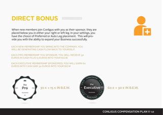 DIRECT BONUS
When new members join Conligus with you as their sponsor, they are
placed below you in either your right or left leg. In your settings, you
have the choice of Preferred or Auto Leg placement. This will pro-
vide you with the ability to expand your Business successfully.
EACH NEW MEMBERSHIP YOU BRING INTO THE COMPANY, YOU
WILL BE GENERATING CASH FLOW BACK TO YOURSELF.
EACH PRO-MEMBERSHIP YOU SPONSOR, YOU WILL RECIEVE 30
EUROS IN CASH PLUS 15 EUROS INTO YOUR B.E.W.
EACH EXECUTIVE MEMBERSHIP SPONSORED, YOU WILL EARN 60
EUROS INTO CASH AND 30 EUROS INTO YOUR B.E.W
30 € + 15 € IN B.E.W. 60 € + 30 € IN B.E.W.
Conligus Executive
Member Package
ExecutiveEst. 2014
the
Auctioneer
Pro
the
Auctioneer
CONLIGUS COMPENSATION PLAN V 1.0
 
