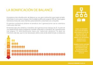 LA BONIFICACIÓN DE BALANCE
El programa de la Bonificación de Balance es una gran motivación para lograr el éxito,
tanto para ti como para tu equipo. Esta increíble bonificación paga el 10% de cada ingreso
total de los Ciclos de cada miembro personalmente conectado a la compañía.
El miembro profesional obtiene el beneficio de 3 generaciones de los miembros
calificados del club.
El miembro ejecutivo obtiene un beneficio de 5 generaciones debajo de él. A partir de
una determinada etapa profesional, también obtendrás un beneficio de 5 generaciones
(ver página 17). Esta bonificación tiene una “reducción dinámica". Es decir, los
miembros del club, que no han alcanzado ciertos ciclos al día determinado, se deducen.
10%
10%
10%
10%
10%
YOU
PROEXECUTIVE
B . E . W C A S H
€
COMO UN MIEMBRO
EJECUTIVO RECIBIRÁS
UNA BONIFICACIÓN DE
BALANCE MÁS, ASÍ
COMO YA DESDE EL
PRIMER DÍA OBTENDRÁS
INGRESOS DE 5
GENERACIONES.
TAMBIÉNPUEDESOBTENER
5 GENERACIONES DE
ESTA BONIFICACIÓN,
ALCANZANDO UN
DETERMINADO NIVEL
ESTELAR
CONLIGUS COMPENSATION PLAN 2.0CONLIGUS REWARD PLAN 2.0
 