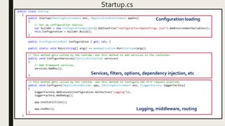 Startup.cs
public class Startup
{
public Startup(IHostingEnvironment env, IApplicationEnvironment appEnv)
{
// Set up configuration sources.
var builder = new ConfigurationBuilder().AddJsonFile("Configuration/AppSettings.json").AddEnvironmentVariables();
this.Configuration = builder.Build();
}
public IConfigurationRoot Configuration { get; set; }
public static void Main(string[] args) => WebApplication.Run<Startup>(args);
// This method gets called by the runtime. Use this method to add services to the container.
public void ConfigureServices(IServiceCollection services)
{
// Add framework services.
services.AddMvc();
}
// This method gets called by the runtime. Use this method to configure the HTTP request pipeline.
public void Configure(IApplicationBuilder app, IHostingEnvironment env, ILoggerFactory loggerFactory)
{
loggerFactory.AddConsole(Configuration.GetSection("Logging"));
loggerFactory.AddDebug();
app.UseStaticFiles();
app.UseMvc();
}
}
Configuration loading
Services, filters, options, dependency injection, etc
Logging, middleware, routing
 