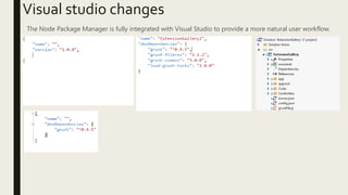 Visual studio changes
The Node Package Manager is fully integrated with Visual Studio to provide a more natural user workflow.
 