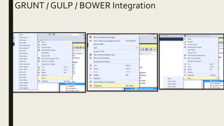 GRUNT / GULP / BOWER Integration
 