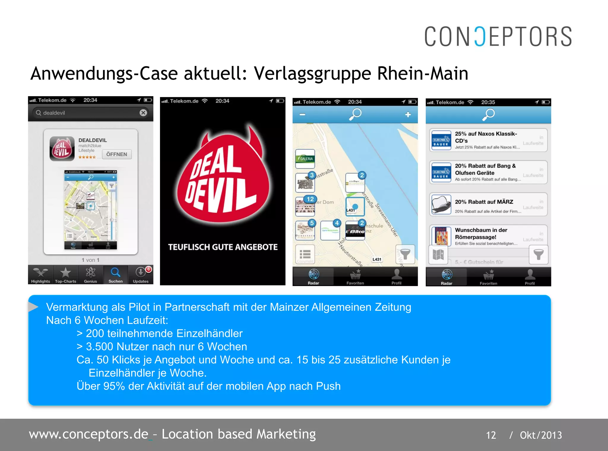 12 / Okt/2013www.conceptors.de – Location based Marketing
Anwendungs-Case aktuell: Verlagsgruppe Rhein-Main
Vermarktung als Pilot in Partnerschaft mit der Mainzer Allgemeinen Zeitung
Nach 6 Wochen Laufzeit:
> 200 teilnehmende Einzelhändler
> 3.500 Nutzer nach nur 6 Wochen
Ca. 50 Klicks je Angebot und Woche und ca. 15 bis 25 zusätzliche Kunden je
Einzelhändler je Woche.
Über 95% der Aktivität auf der mobilen App nach Push
 