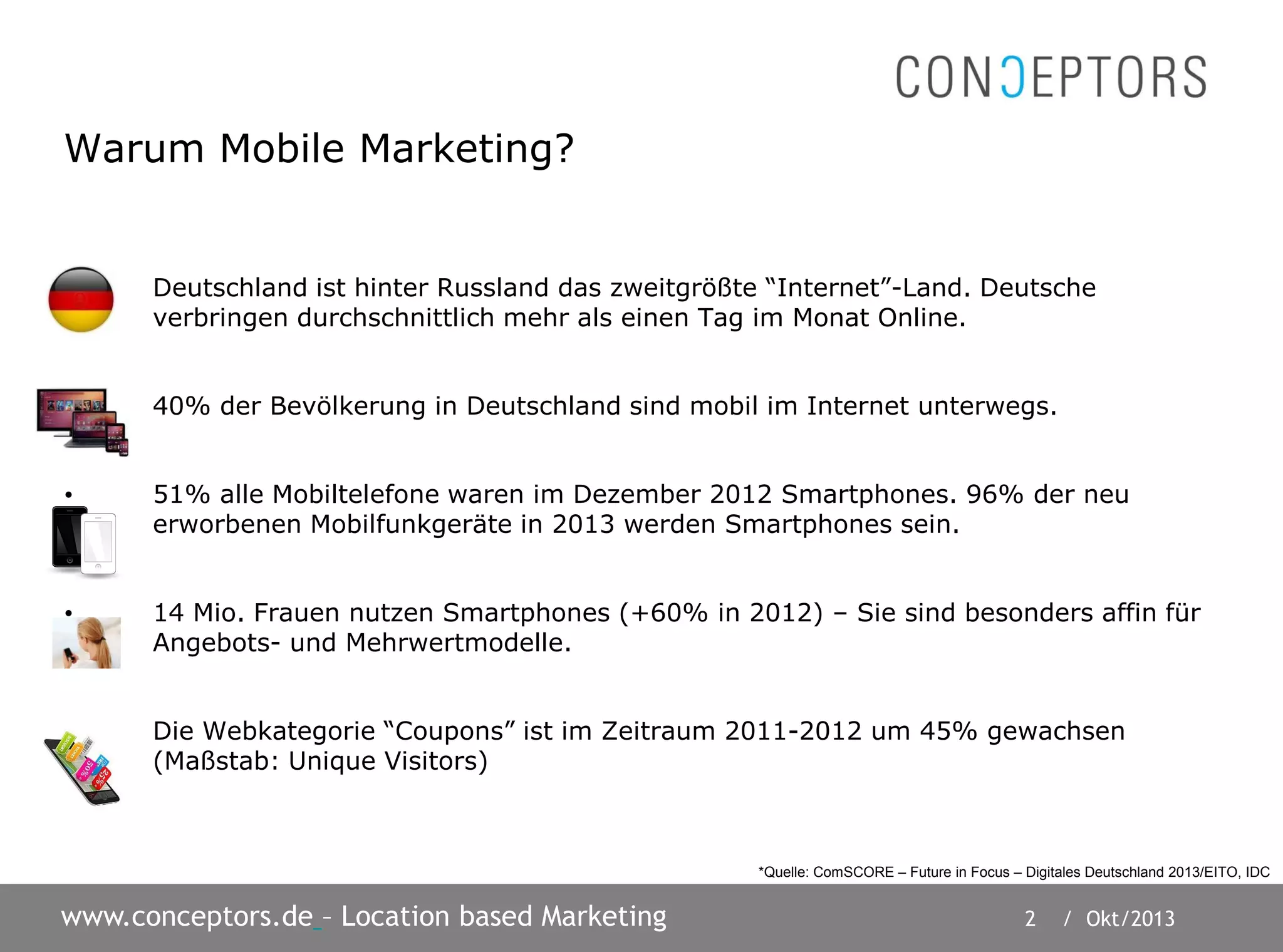 2 / Okt/2013www.conceptors.de – Location based Marketing
Warum Mobile Marketing?
• Deutschland ist hinter Russland das zweitgrößte “Internet”-Land. Deutsche
verbringen durchschnittlich mehr als einen Tag im Monat Online.
• 40% der Bevölkerung in Deutschland sind mobil im Internet unterwegs.
• 51% alle Mobiltelefone waren im Dezember 2012 Smartphones. 96% der neu
erworbenen Mobilfunkgeräte in 2013 werden Smartphones sein.
• 14 Mio. Frauen nutzen Smartphones (+60% in 2012) – Sie sind besonders affin für
Angebots- und Mehrwertmodelle.
• Die Webkategorie “Coupons” ist im Zeitraum 2011-2012 um 45% gewachsen
(Maßstab: Unique Visitors)
*Quelle: ComSCORE – Future in Focus – Digitales Deutschland 2013/EITO, IDC
 