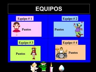 EQUIPOS Equipo # 1 Puntos Equipo # 2 Equipo # 3 Equipo # 4 Puntos Puntos Puntos 