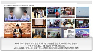경기콘텐츠진흥원 지원사업 중 <경기도섹션> 전체제작
버라이어티 콘텐츠, 뉴스 콘텐츠, 케이블TV 송출용 콘텐츠, 요리 및 먹방 콘텐츠,
여행 콘텐츠, 심포지엄 생중계, 라이브 스트리밍,
보이는 라디오, 팟캐스트, 소셜 커머스 콘텐츠 등 다양한 분야에서 많은 콘텐츠 제작.
 