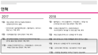 연혁
2017
1월- <블루골드>, <버스킹플레이>, <아일랜드>, <옷딜> 등
스타트업 SNS 광고 영상 콘텐츠 기획, 제작
4월 - <부동산 황금알까기>, <알토란부동산>
아시아경제TV 케이블 TV 프로그램 기획, 제작
5월 – 취업 컨설팅 팟캐스트 <JOB밥 세 끼> 론칭
8월 –육아 팟캐스트 <어린 아빠들의 육아 연구소> 론칭
9월 – 팟캐스트 <JOB밥 세 끼> 오프라인진출
11월 - <2018 헤비 게더링 NO MERCY FEST> 촬영
12월 - <한중일 정상회담 10주년 기념식> 영상제작
2018
5월 - 영상 콘텐츠 제작 및 컨설팅 전문회사
<콘텐츠민주주의> 설립
- 인터넷신문 <글로벌경제신문>, <웹데일리>, <로이슈>
영상 뉴스 기획, 제작
6월 - <한옥협동조합> 한옥 콘텐츠 기획, 제작
7월 – 경기콘텐츠진흥원 <차세대1인크리에이터지원사업>
경기도 홍보 영상 콘텐츠 기획, 제작
12월 - <부동산가치투자연구소>, <차원부동산>, <오비스트>
부동산 전문 영상 콘텐츠 기획, 제작
 