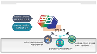 콘텐츠민주주의 회사 소개서 The introduction of 'Contentcracy'