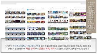 단기적인 콘텐츠 컨설팅, 기획, 제작, 연출 외에 매 월 고정적으로 부동산 기업, 인터넷신문 기업, TV 프로그램 등
콘텐츠가 필요한 분야에 채널 관리 부터 콘텐츠 기획, 제작까지 진행하고 있으며, 점차 늘어나고 있습니다.
 