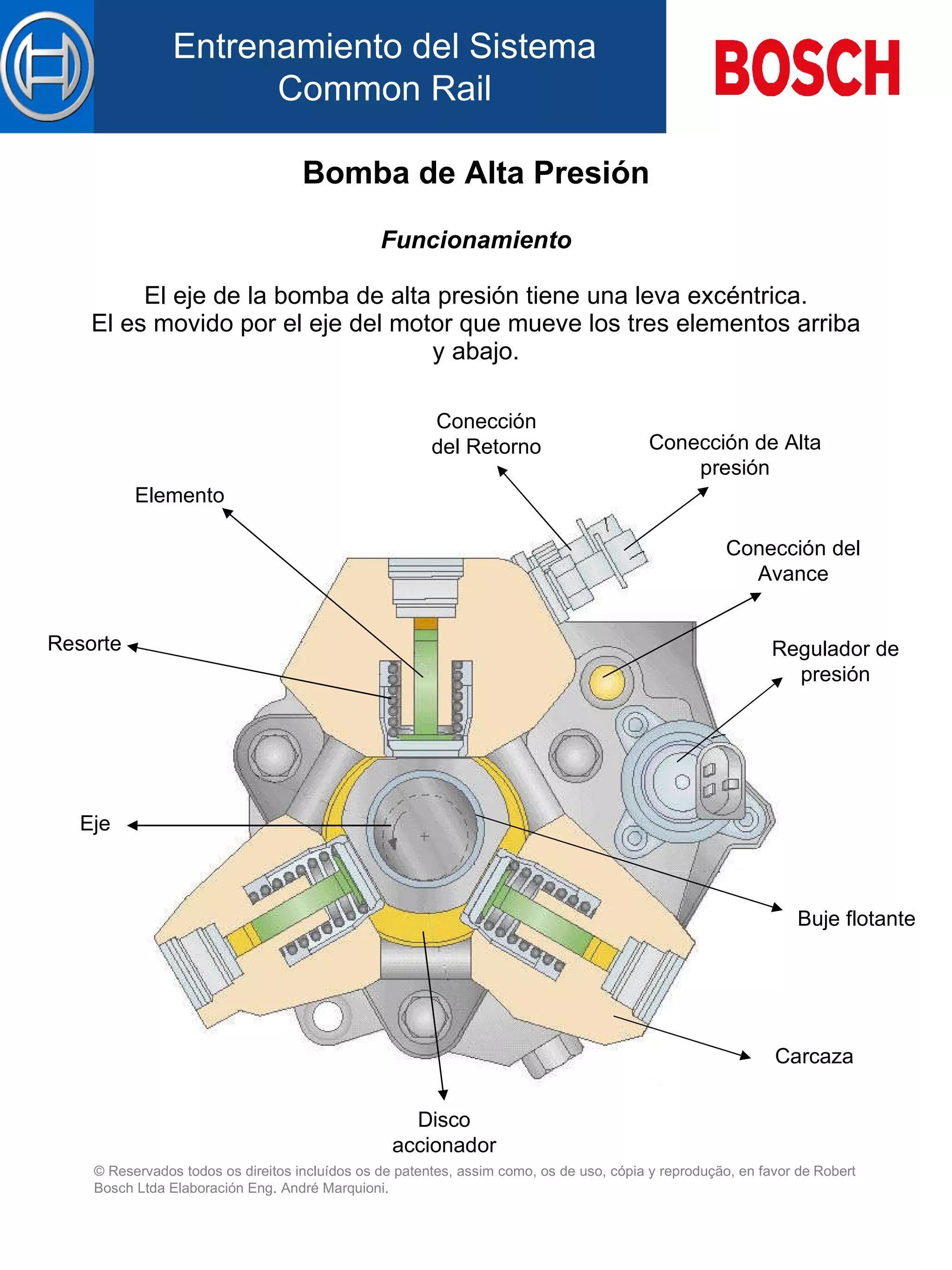 Bomba de Alta Presión Funcionamiento   E l eje de la bomba de alta presión tiene una leva excéntrica. El es movido p or el  eje  del  motor que mueve  l os tres elementos arriba  y  abajo. Conección de Alta presión Conección del Retorno Conección del Avance Regulador de presión Buje flotante Carcaza Disco accionador Eje Resorte Elemento 