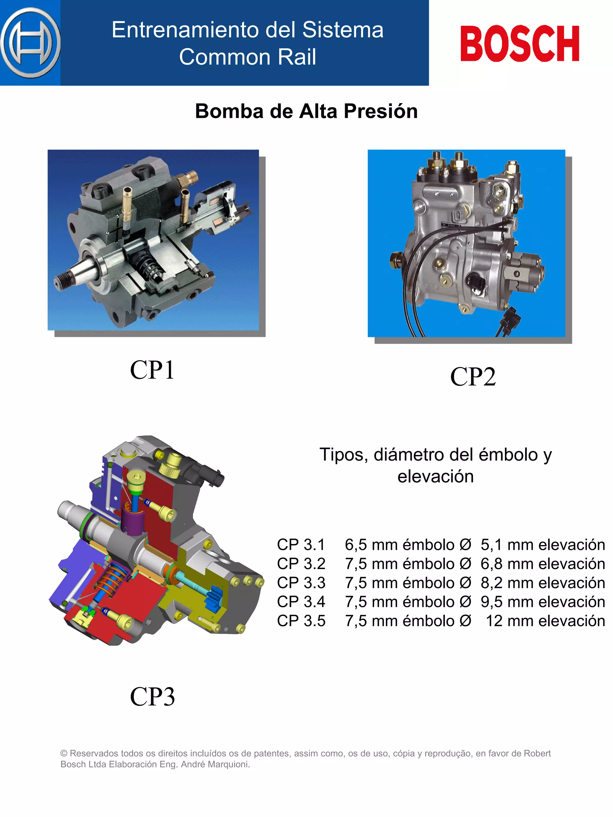 Bomba de Alta Presión CP1 CP2 CP3 Tipos, diámetro del émbolo y elevación CP 3.1 6,5 mm émbolo Ø  5,1 mm elevación CP 3.2 7,5 mm émbolo Ø  6,8 mm elevación CP 3.3 7,5 mm émbolo Ø  8,2 mm elevación CP 3.4 7,5 mm émbolo Ø  9,5 mm elevación CP 3.5 7,5 mm émbolo Ø  12 mm elevación 