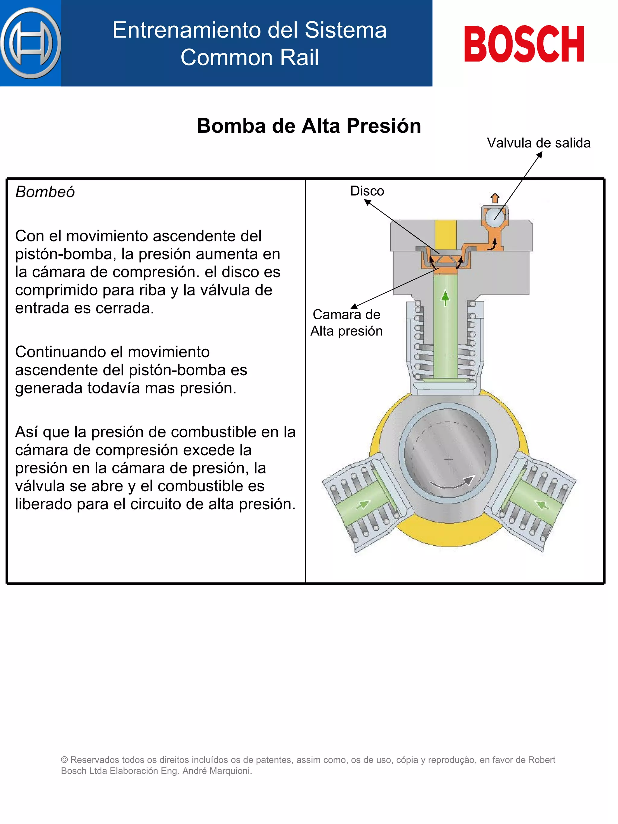 Bomba de Alta Presión Valvula de salida Disco Camara de Alta presión Bombeó   Con el movimiento ascendente d el  pistón-bomba, la presión aumenta en la cámara de compresión. el disco es comprimido para  riba   y  la válvula de entrada es  cerrada .   Continuando el movimiento ascendente d el  pistón-bomba es generada todavía mas presión.   Así que la presión d e  combustible en la cámara de compresión excede la presión en la cámara de presión, la válvula se abre  y  el combustible es liberado para el circuito de alta presión.   