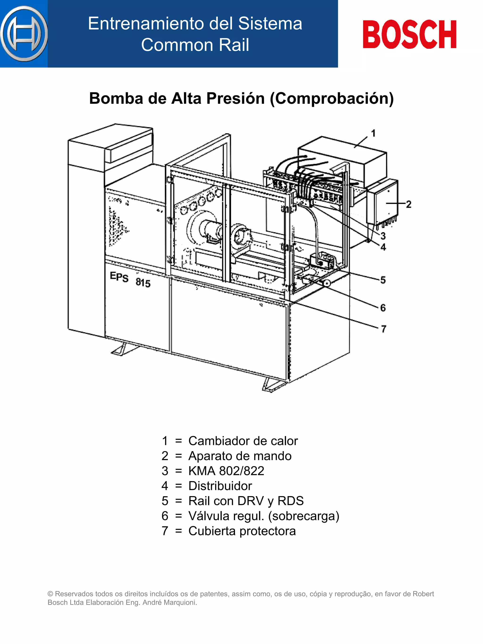 Bomba de Alta Presión (Comprobación) 1 = Cambiador de calor 2 = Aparato de mando 3 = KMA 802/822 4 = Distribuidor 5 = Rail con DRV y RDS 6 = Válvula regul. (sobrecarga) 7 = Cubierta protectora 