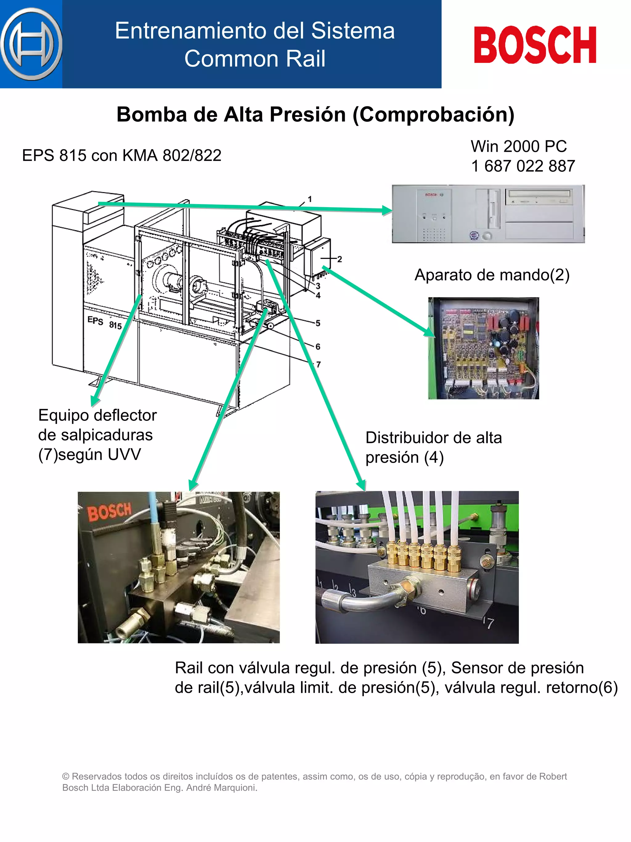 Bomba de Alta Presión (Comprobación) EPS 815 con KMA 802/822 Win 2000 PC 1 687 022 887 Aparato de mando(2) Distribuidor de alta  presión (4) Rail con válvula regul. de presión (5), Sensor de presión de rail(5),válvula limit. de presión(5), válvula regul. retorno(6) Equipo deflector de salpicaduras (7)según UVV 