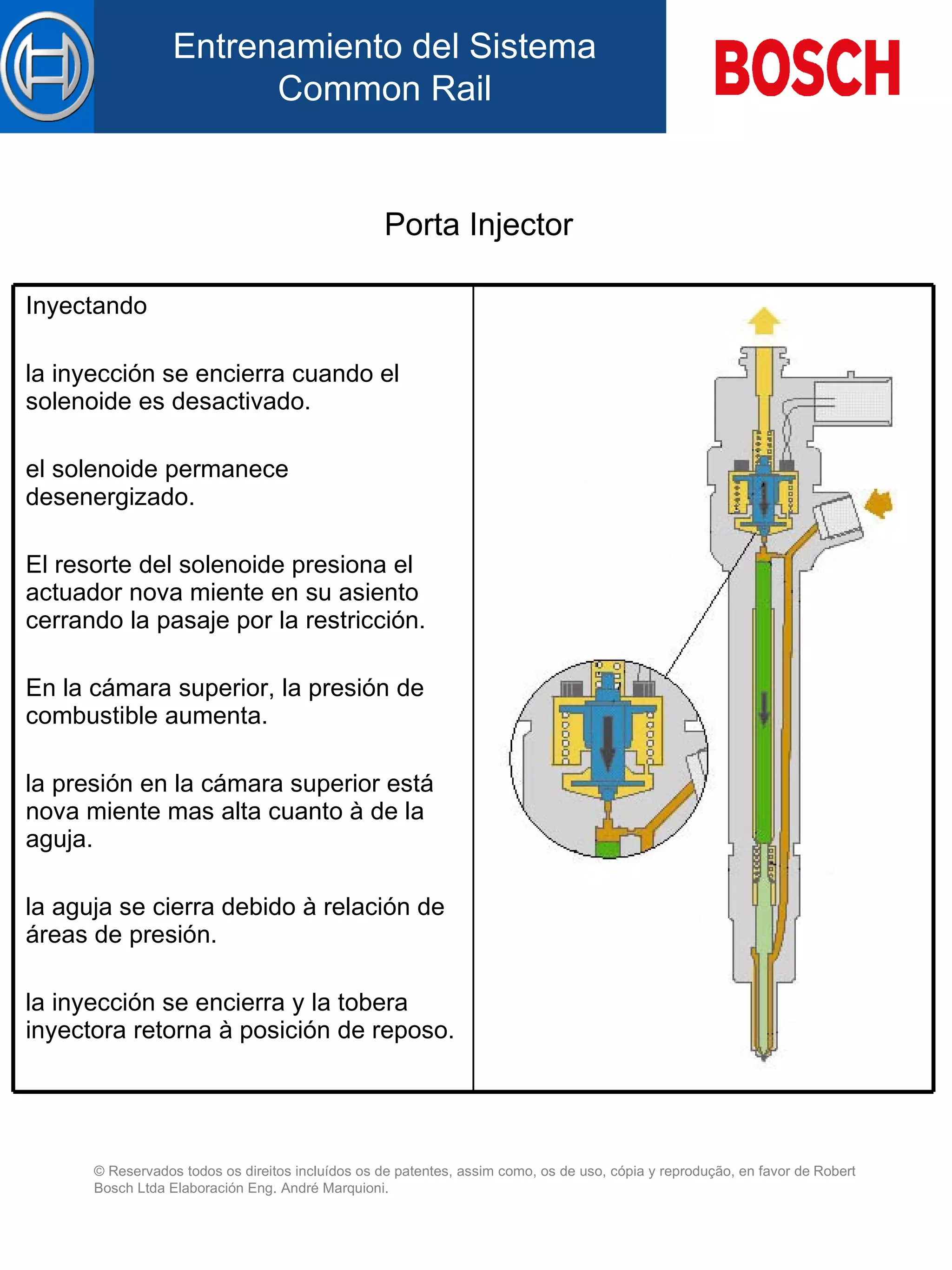 Porta Injector Inyectando la inyección se encierra cuando el solenoide es desactivado.    el solenoide permanece desenergizado.   El  resorte d el  solenoide presiona el actuador nova miente  en  su asiento  cerrando  la pasaje por la restric ción .   En la cámara superior, la presión de combustible aumenta.   la presión en la cámara superior está nova miente mas alta cuanto à de la aguja.   la aguja se  cierra  debido à relación de áreas de presión.   la inyección se encierra  y   la  tobera inyector a  retorna à posición de reposo.  