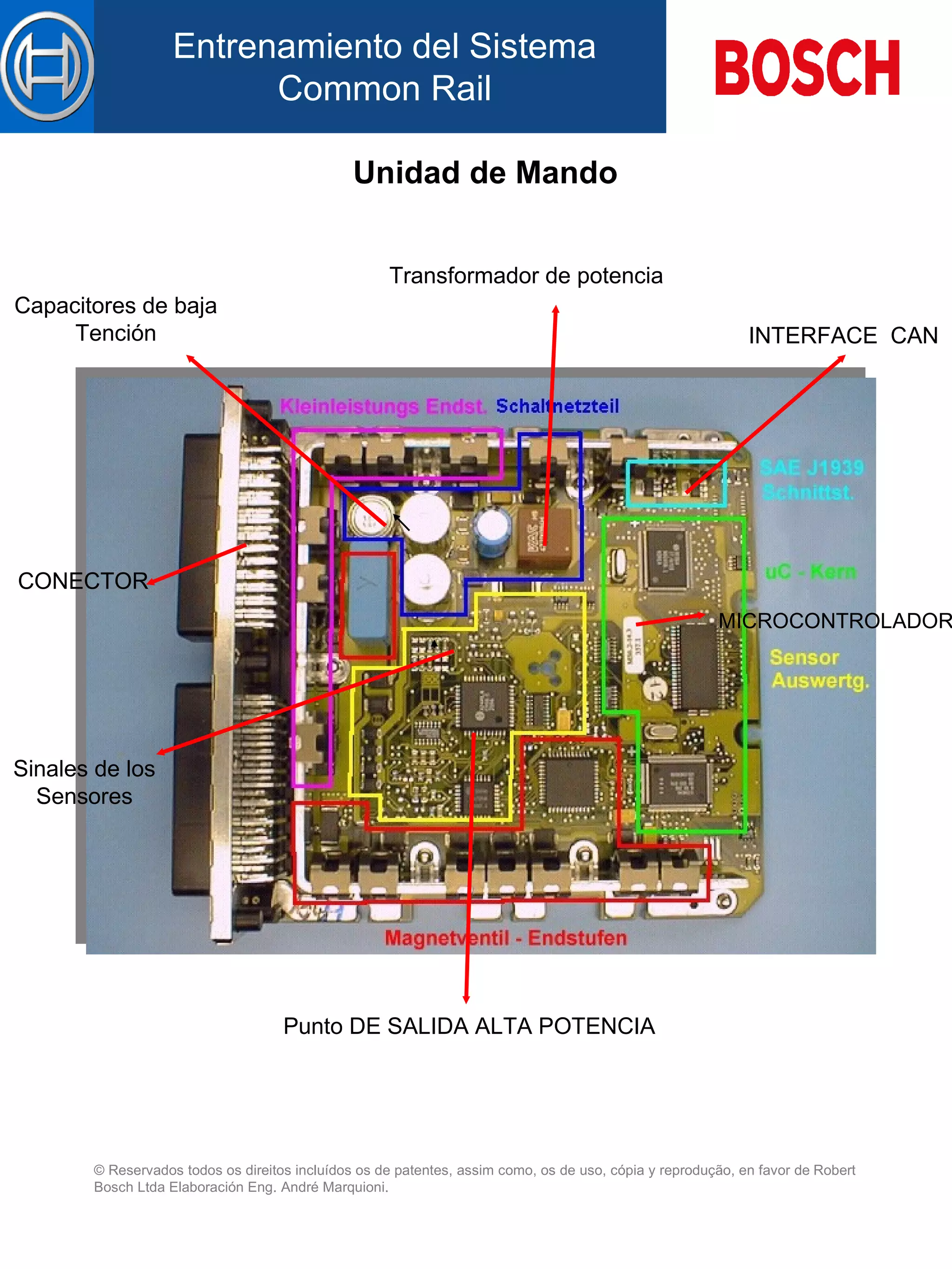 Unidad de Mando CONECTOR Transformador de potencia INTERFACE  CAN MICROCONTROLADOR Sinales de los Sensores Punto  DE SALIDA ALTA POTENCIA Capacitores de baja Tención 