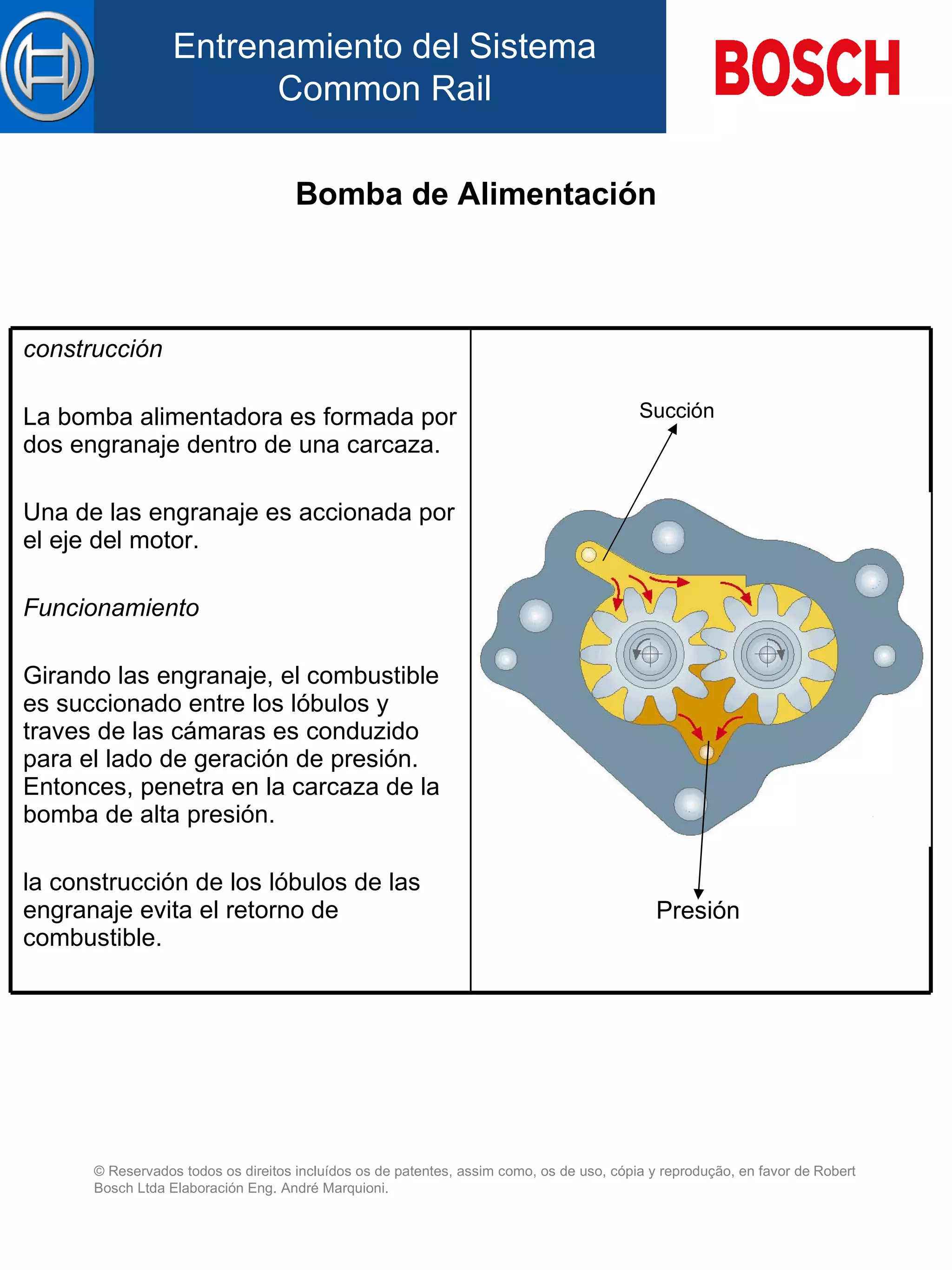 Bomba de Alimentación Succión Presión construcción   La bomba alimentadora es formada por dos engranaje dentro de una carcaza.   Una de las engranaje es accionada p or el  eje del motor.   Funcionamiento   Girando  l as engranaje, el combustible es succionado entre  l os lóbulos y  traves de l as cámaras es  conduzido  para el lado de geración de presión. Entonces, penetra en la carcaza de la bomba de alta presión.   la construcción d e los  lóbulos d e las  engranaje evita el retorno de combustible.   