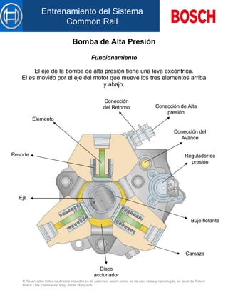 Bomba de Alta Presión Funcionamiento   E l eje de la bomba de alta presión tiene una leva excéntrica. El es movido p or el  eje  del  motor que mueve  l os tres elementos arriba  y  abajo. Conección de Alta presión Conección del Retorno Conección del Avance Regulador de presión Buje flotante Carcaza Disco accionador Eje Resorte Elemento 
