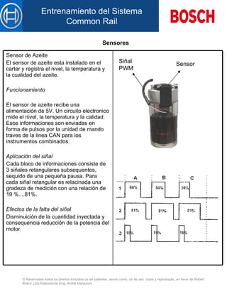Sensores Sensor Siñal PWM Sensor de Azeite El sensor de azeite esta instalado en el carter y registra el nivel, la temperatura y la cualidad del azeite. Funcionamiento   El sensor de azeite recibe una alimentación de 5V. Un circuito electronico mide el nivel, la temperatura y la calidad. Esos informaciones son enviadas en forma de pulsos por la unidad de mando traves de la linea CAN para los instrumentos combinados. Aplicación d el  siñal   Cada bloco de informaciones consiste de 3 siñales retangulares subsequentes, sequido de una pequeña pausa. Para cada siñal retangular es relacinada una gradeza de medición con una relación de 19 %....81%. Efectos de la falta de l  siñal   Disminuición de la cuantidad inyectada y consequencia reducción de la potencia del motor. 