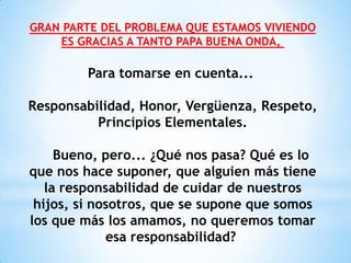 GRAN PARTE DEL PROBLEMA QUE ESTAMOS VIVIENDO
ES GRACIAS A TANTO PAPA BUENA ONDA,
Para tomarse en cuenta...
Responsabilidad, Honor, Vergüenza, Respeto,
Principios Elementales.
Bueno, pero... ¿Qué nos pasa? Qué es lo
que nos hace suponer, que alguien más tiene
la responsabilidad de cuidar de nuestros
hijos, si nosotros, que se supone que somos
los que más los amamos, no queremos tomar
esa responsabilidad?
 