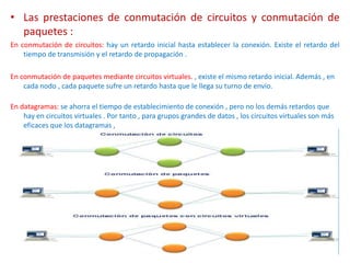 • Las prestaciones de conmutación de circuitos y conmutación de
paquetes :
En conmutación de circuitos: hay un retardo inicial hasta establecer la conexión. Existe el retardo del
tiempo de transmisión y el retardo de propagación .
En conmutación de paquetes mediante circuitos virtuales. , existe el mismo retardo inicial. Además , en
cada nodo , cada paquete sufre un retardo hasta que le llega su turno de envío.
En datagramas: se ahorra el tiempo de establecimiento de conexión , pero no los demás retardos que
hay en circuitos virtuales . Por tanto , para grupos grandes de datos , los circuitos virtuales son más
eficaces que los datagramas ,
 