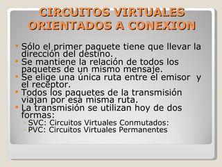 CIRCUITOS VIRTUALES ORIENTADOS A CONEXION Sólo el primer paquete tiene que llevar la dirección del destino. Se mantiene la relación de todos los paquetes de un mismo mensaje. Se elige una única ruta entre el emisor  y el receptor. Todos los paquetes de la transmisión viajan por esa misma ruta. La transmisión se utilizan hoy de dos formas: SVC: Circuitos Virtuales Conmutados:  PVC: Circuitos Virtuales Permanentes  