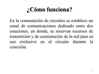¿Cómo funciona?
En la conmutación de circuitos se establece un
canal de comunicaciones dedicado entre dos
estaciones, en donde, se reservan recursos de
transmisión y de conmutación de la red para su
uso exclusivo en el circuito durante la
conexión.

12

 