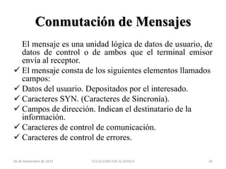 Conmutación de Mensajes
El mensaje es una unidad lógica de datos de usuario, de
datos de control o de ambos que el terminal emisor
envía al receptor.
 El mensaje consta de los siguientes elementos llamados
campos:
 Datos del usuario. Depositados por el interesado.
 Caracteres SYN. (Caracteres de Sincronía).
 Campos de dirección. Indican el destinatario de la
información.
 Caracteres de control de comunicación.
 Caracteres de control de errores.
06 de Noviembre de 2013

TELECOMUNICACIONES

34

 