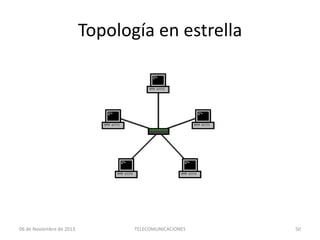 Topología en estrella

06 de Noviembre de 2013

TELECOMUNICACIONES

50

 
