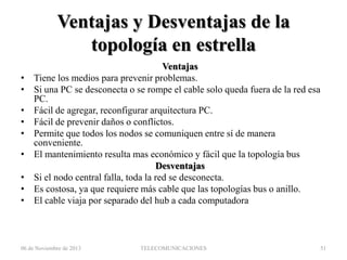 Ventajas y Desventajas de la
topología en estrella
•
•
•
•
•
•
•
•
•

Ventajas
Tiene los medios para prevenir problemas.
Si una PC se desconecta o se rompe el cable solo queda fuera de la red esa
PC.
Fácil de agregar, reconfigurar arquitectura PC.
Fácil de prevenir daños o conflictos.
Permite que todos los nodos se comuniquen entre sí de manera
conveniente.
El mantenimiento resulta mas económico y fácil que la topología bus
Desventajas
Si el nodo central falla, toda la red se desconecta.
Es costosa, ya que requiere más cable que las topologías bus o anillo.
El cable viaja por separado del hub a cada computadora

06 de Noviembre de 2013

TELECOMUNICACIONES

51

 