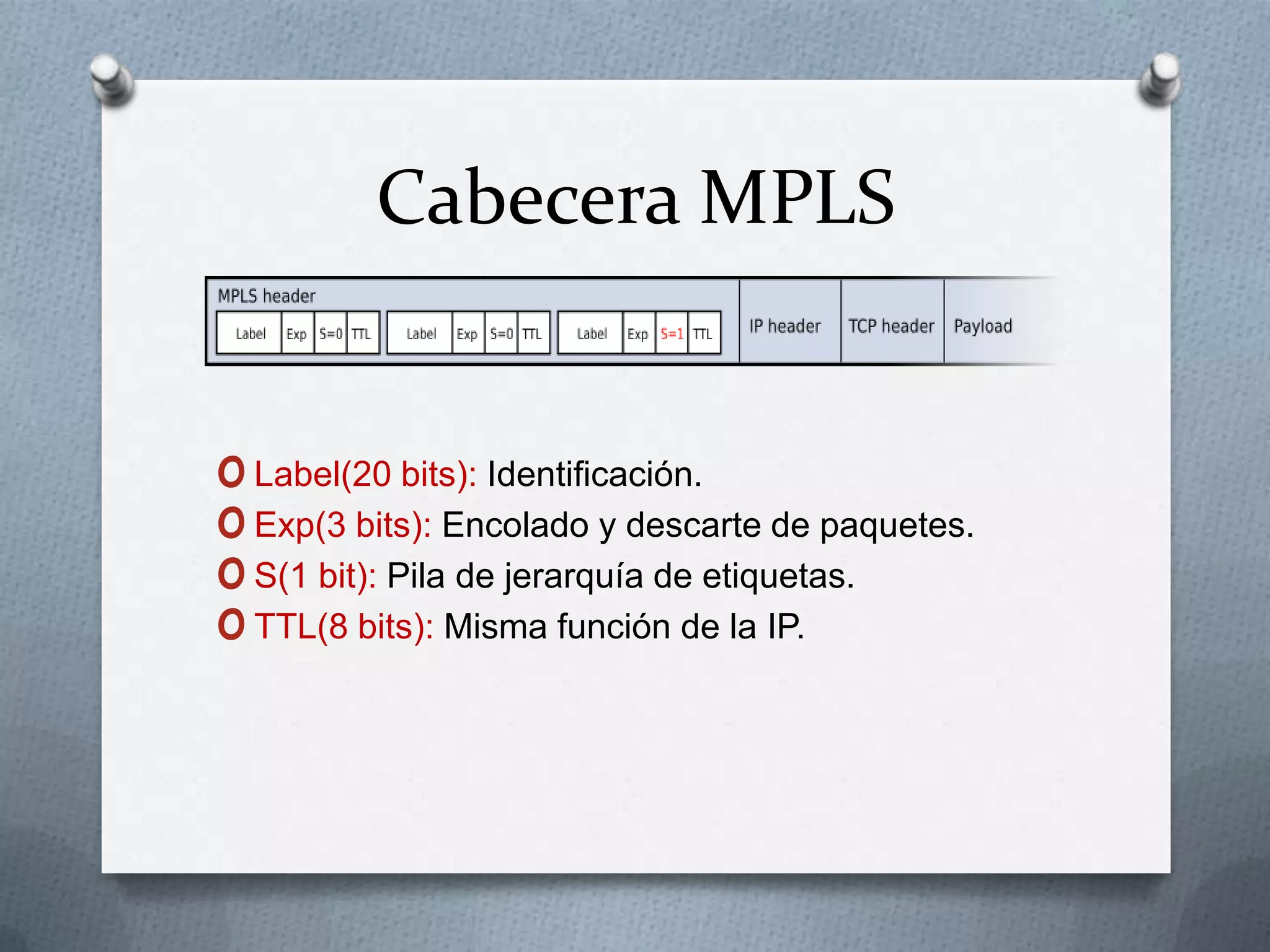 Cabecera MPLSLabel(20 bits): Identificación.Exp(3 bits): Encolado y descarte de paquetes.S(1 bit): Pila de jerarquía de etiquetas.TTL(8 bits): Misma función de la IP.
